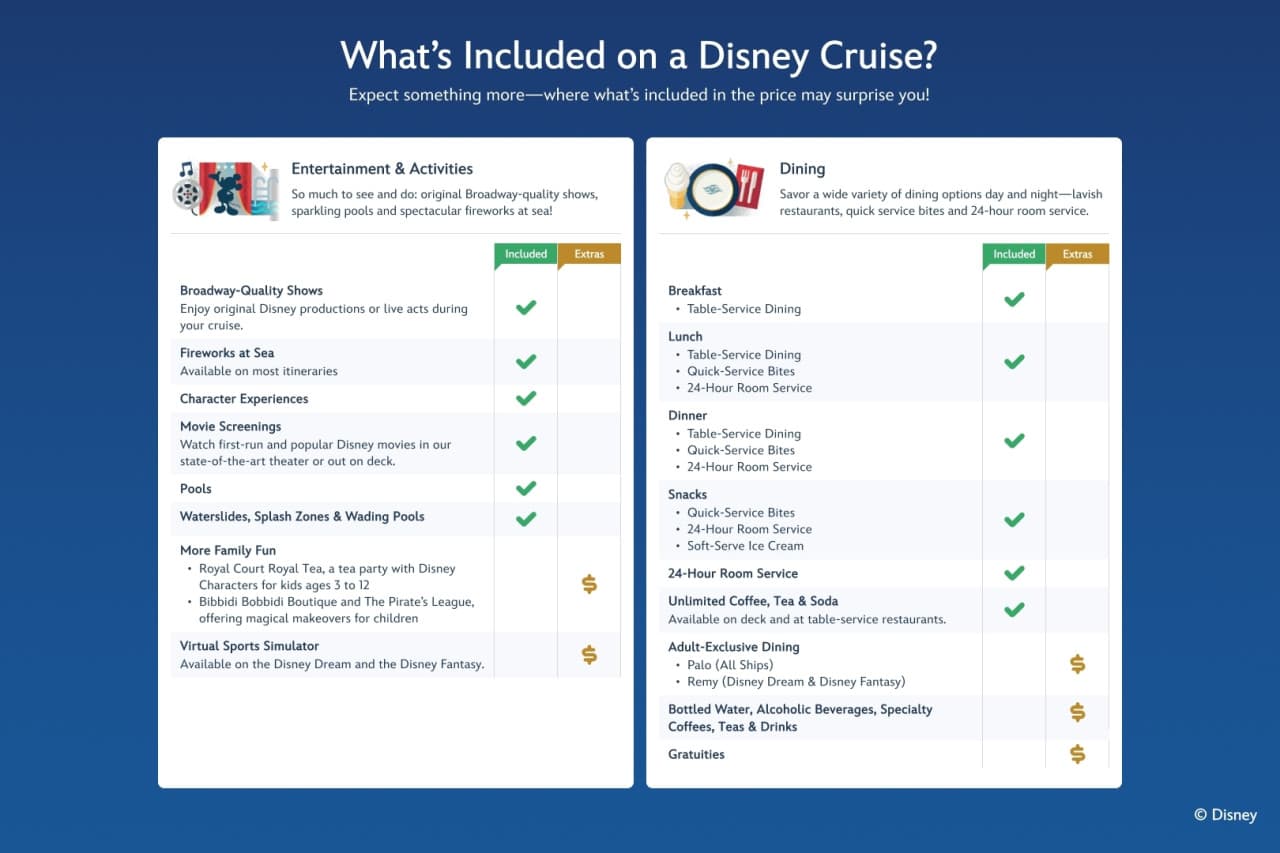 Disney Cruise Line: 3-Night Disney Adventure Cruise from Singapore - image 11