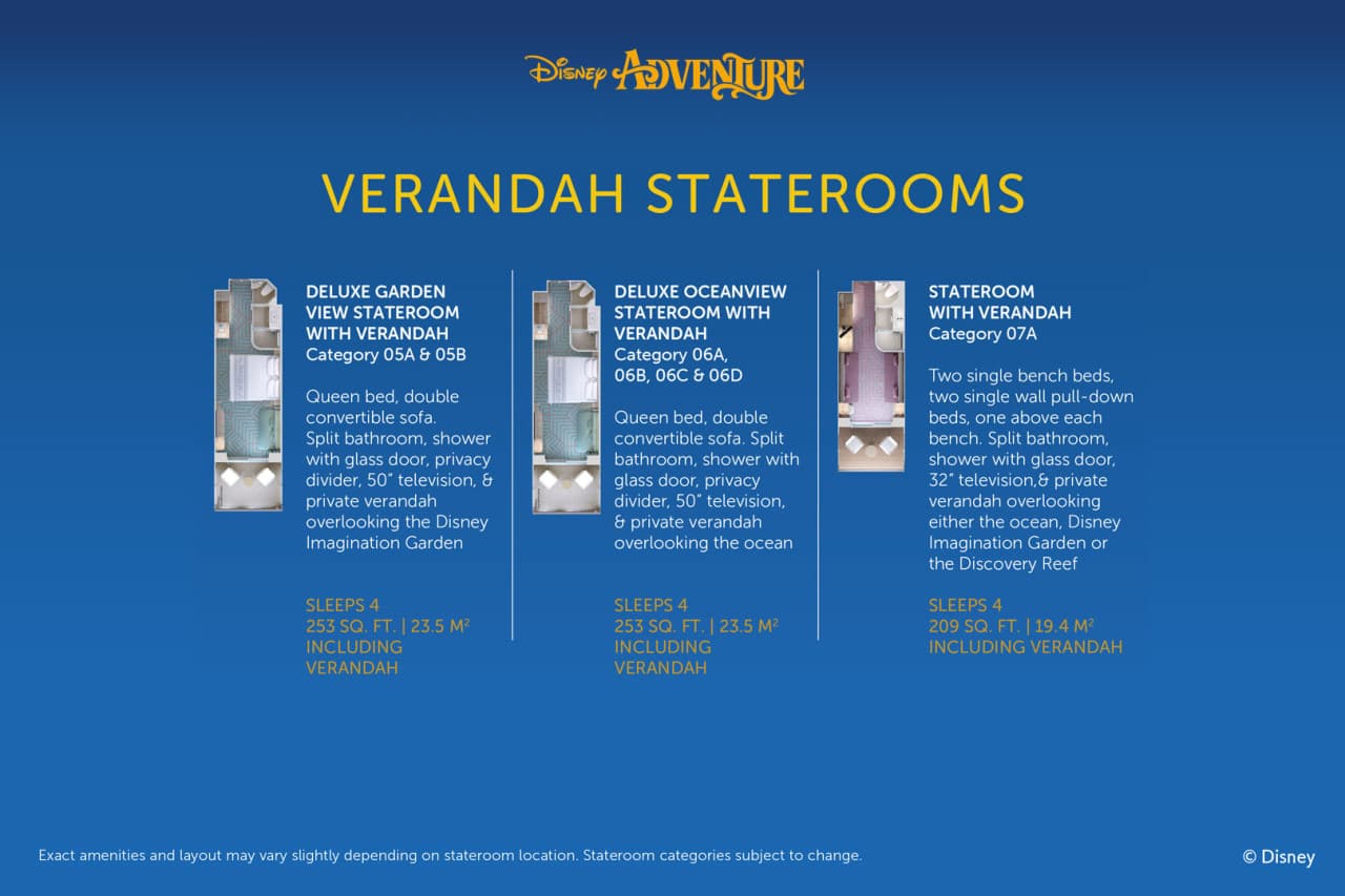 Disney Cruise Line: 4-Night Disney Adventure Cruise from Singapore - image 22